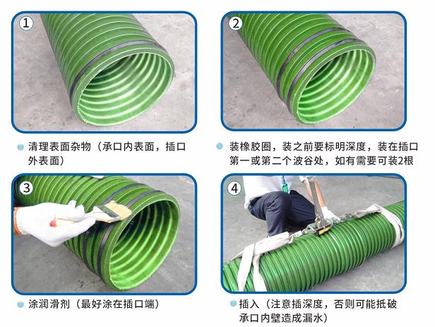 湖南晟塑管業(yè)有限公司,湖南HDPE多肋增強纏繞波紋管,HDPE纏繞結(jié)構(gòu)壁B型管