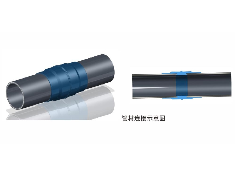 湖南晟塑管業(yè)有限公司,湖南HDPE多肋增強(qiáng)纏繞波紋管,HDPE纏繞結(jié)構(gòu)壁B型管